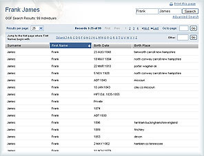 Search results with pedigree-linked names and column sorting